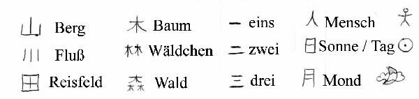 einfache Kanji